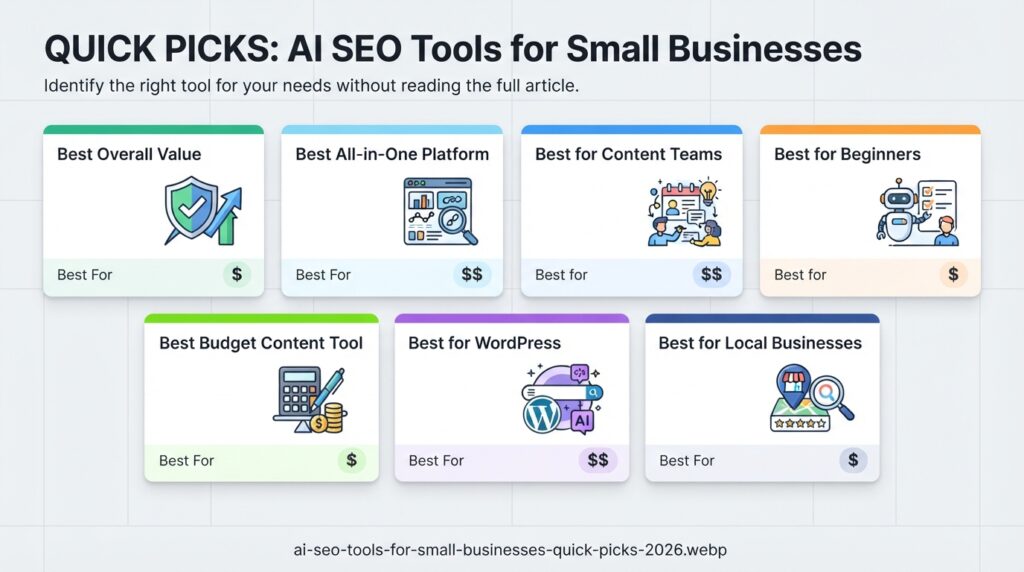 AI SEO tools for small businesses quick picks